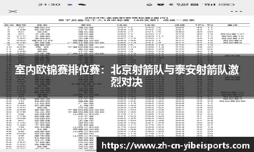 易倍体育(emc)平台