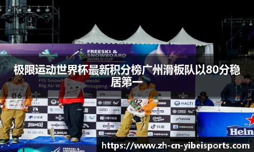 极限运动世界杯最新积分榜广州滑板队以80分稳居第一