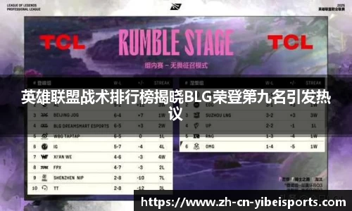 英雄联盟战术排行榜揭晓BLG荣登第九名引发热议